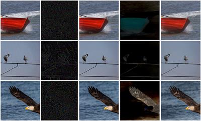 DualFlow: Generating <mark class="highlighted">imperceptible</mark> adversarial examples by flow field and normalize flow-based model